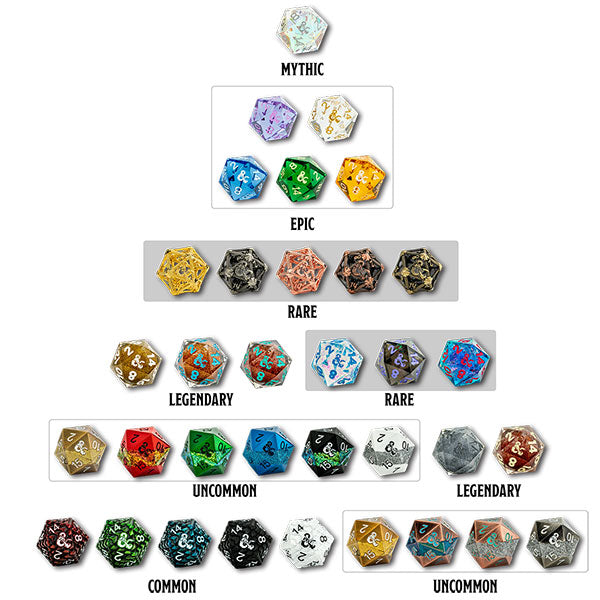 Dungeons & Dragons: Fizban's Fortune Mystery d20
