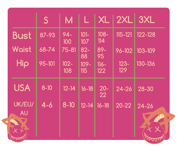 Kaboomle Dress (Pathfinder Goblins) - The Fourth Place