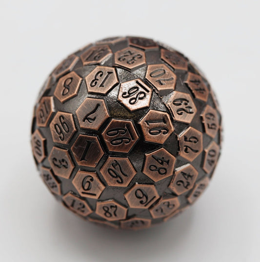 45mm Metal D100: Copper - The Fourth Place