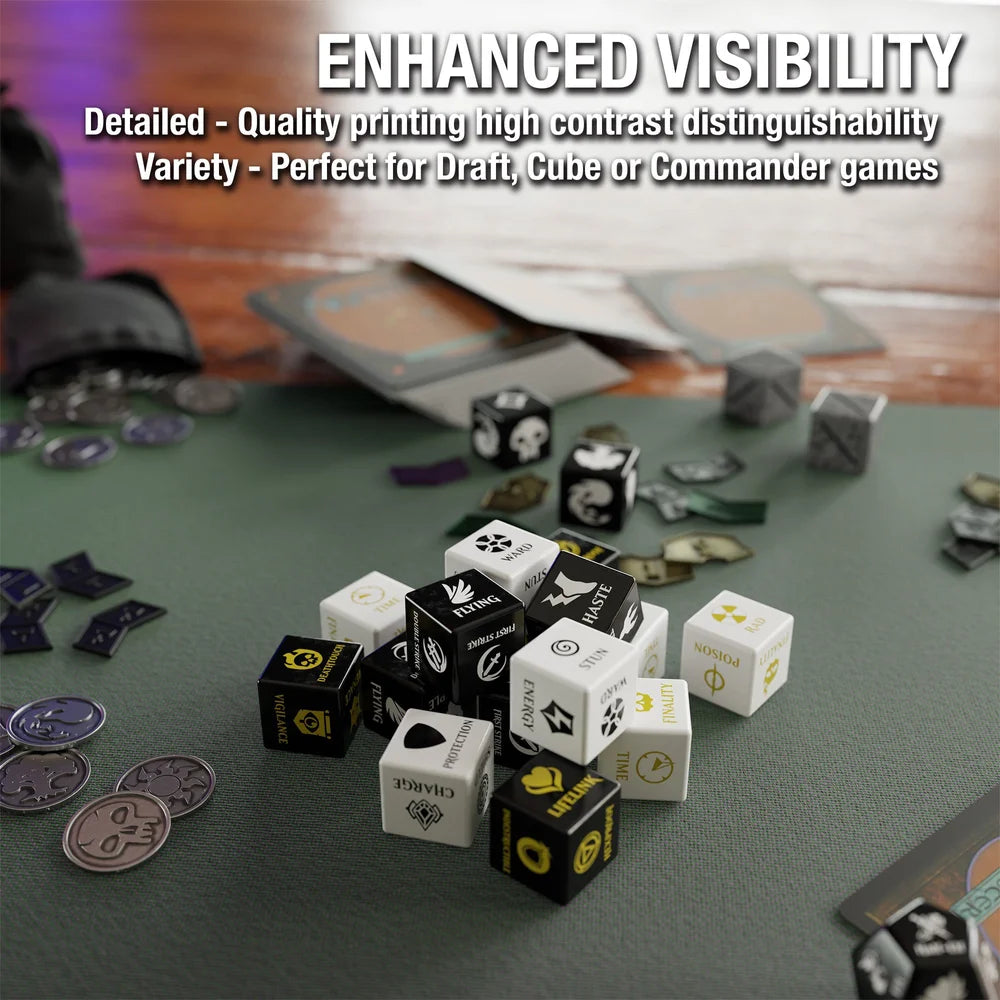 Keyword Dice