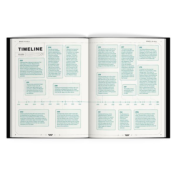 Alien RPG Evolved Edition Core Rulebook - The Fourth Place