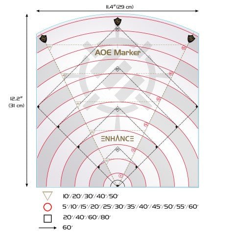 ENHANCE Tabletop RPGs 60ft Spell AoE Damage Template - The Fourth Place