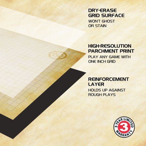 RPG Grid Mat Campaign Kit - The Fourth Place