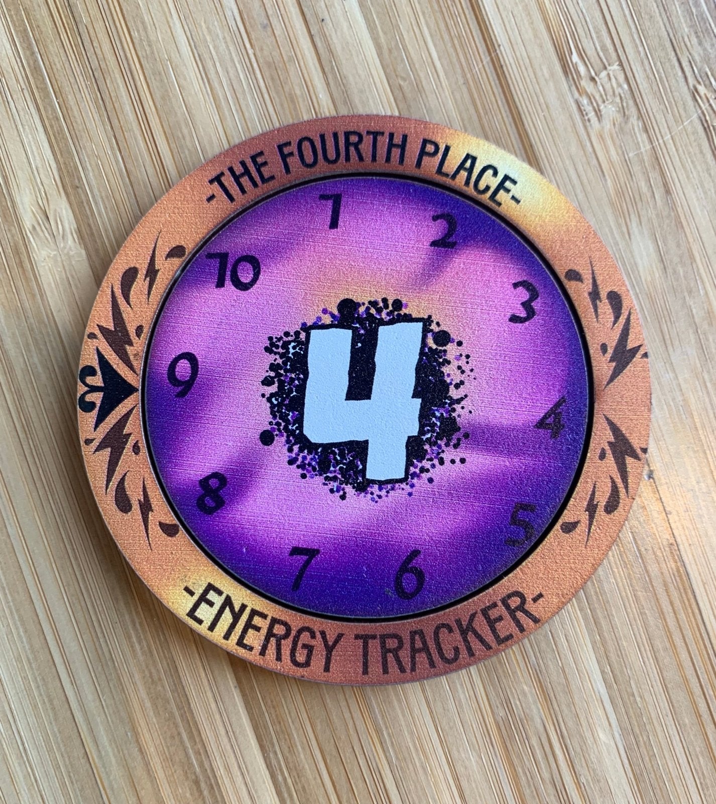 The Fourth Place Energy Tracker - The Fourth Place