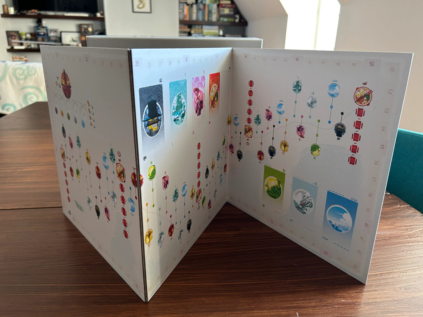 Tokaido - The Fourth Place