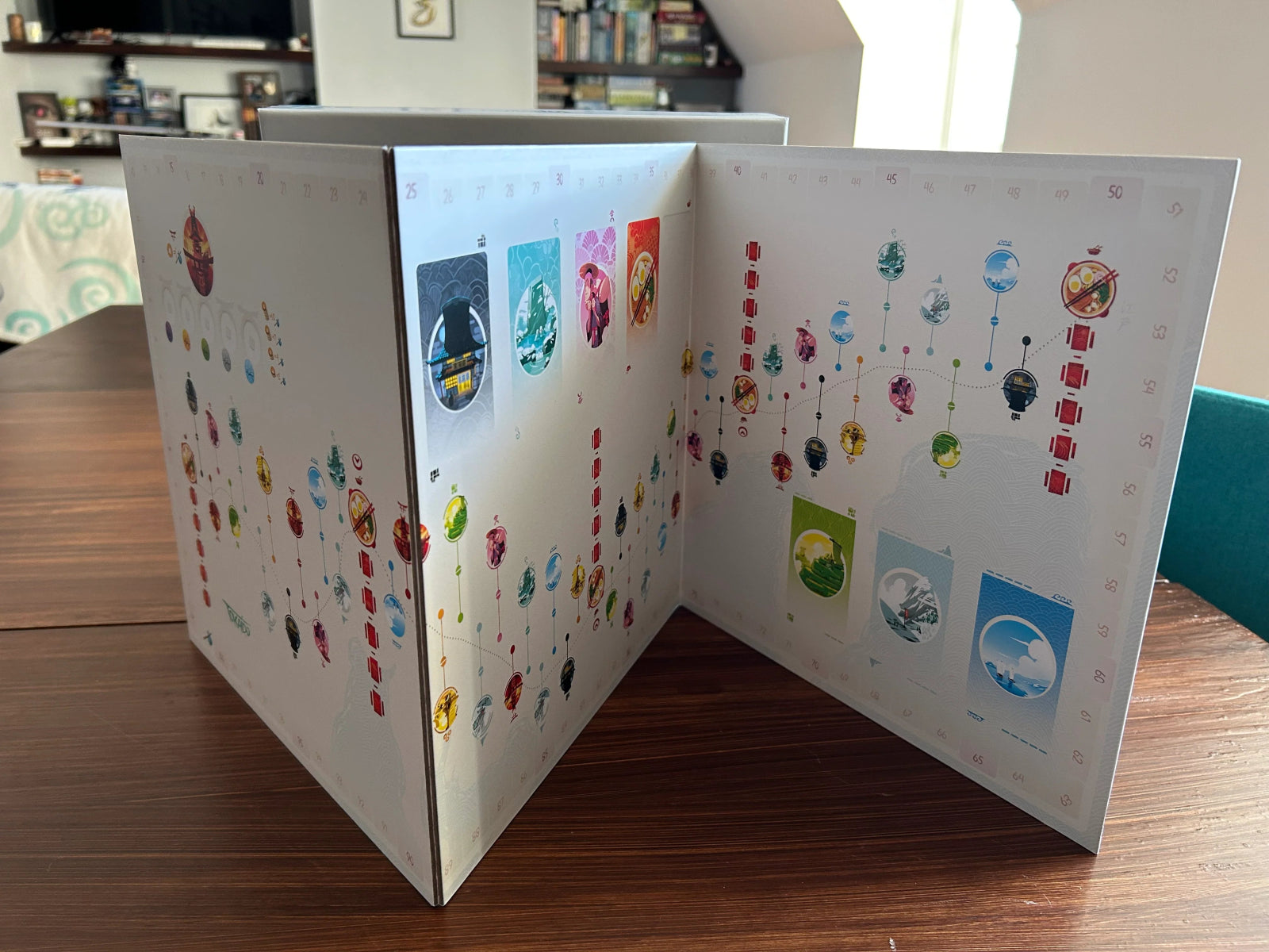 Tokaido - The Fourth Place