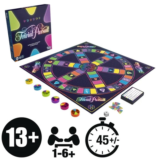 Trivial Pursuit (2026 Refresh)