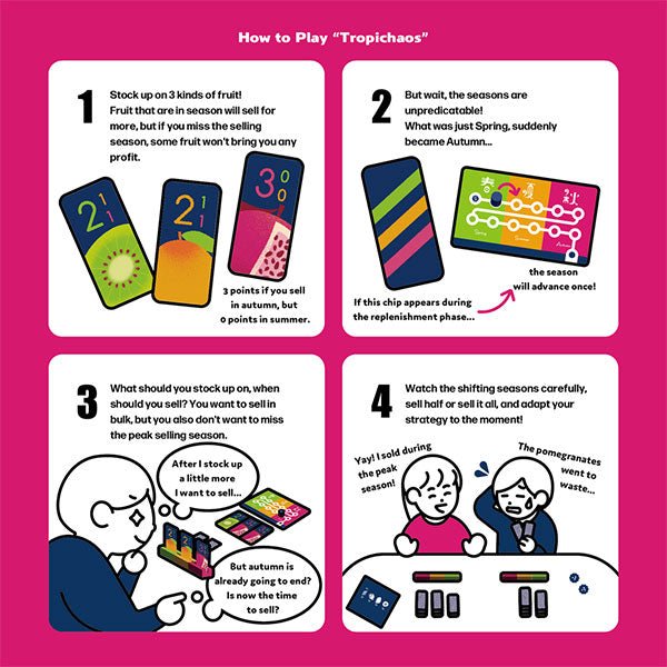 Tropichaos - The Fourth Place