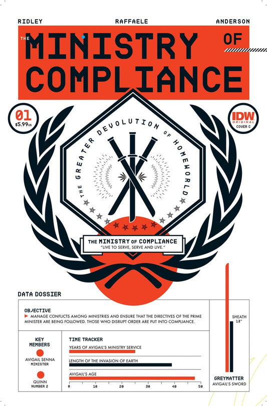 The Ministry Of Compliance #1 Variant C (Leong) - The Fourth Place